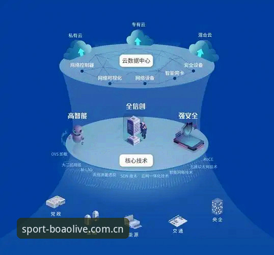 博澳体育官网电竞数据落地页下载失败深度评测：原因、自查与实测方案